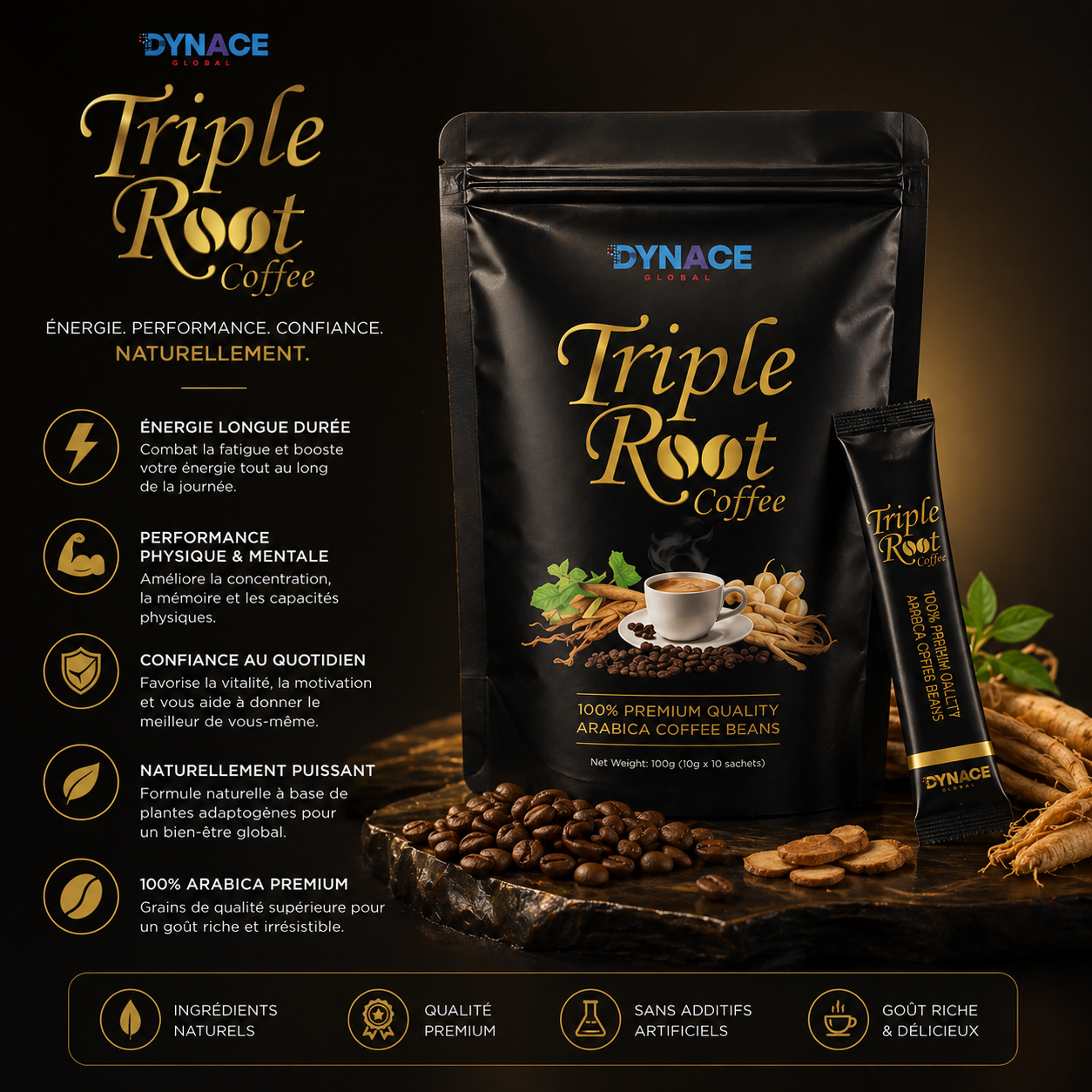 Triple root